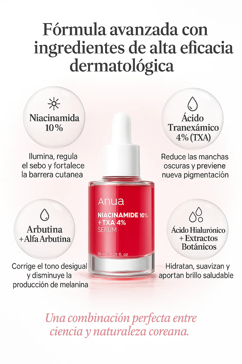Serum ANUA LuminaTX™⭐