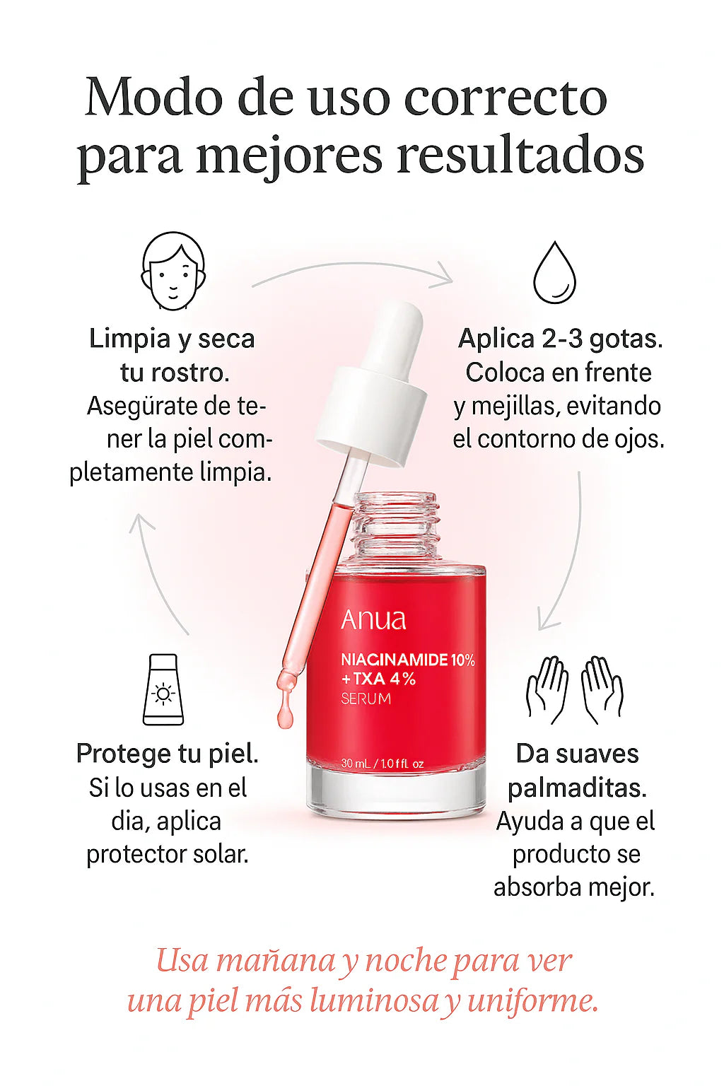 Serum ANUA LuminaTX™⭐